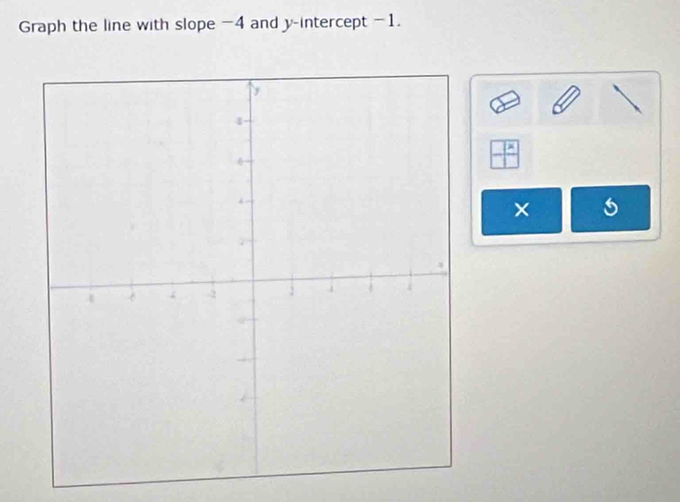 Graph the line with slope -4 and y-intercept -1.