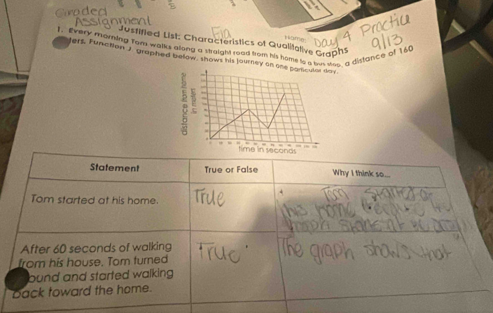 caded 
Name: 
Justified List: Characteristics of Qualitative GraphS 
1. Every morning Tom walks along a straight road from his home to a bus stoo a distance of 160
ers. Function J graphed below, shows his journey on one parlicular day. 
Statement True or False Why I think so... 
Tom started at his home. 
After 60 seconds of walking 
from his house. Tom turned 
bund and started walking 
back toward the home.