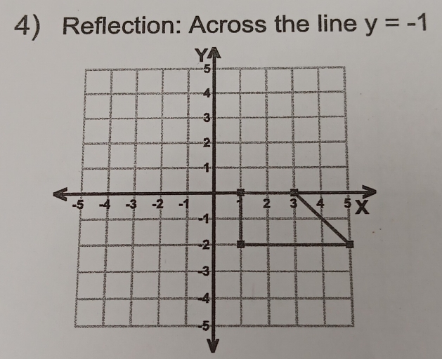 Reflection: Across the line y=-1