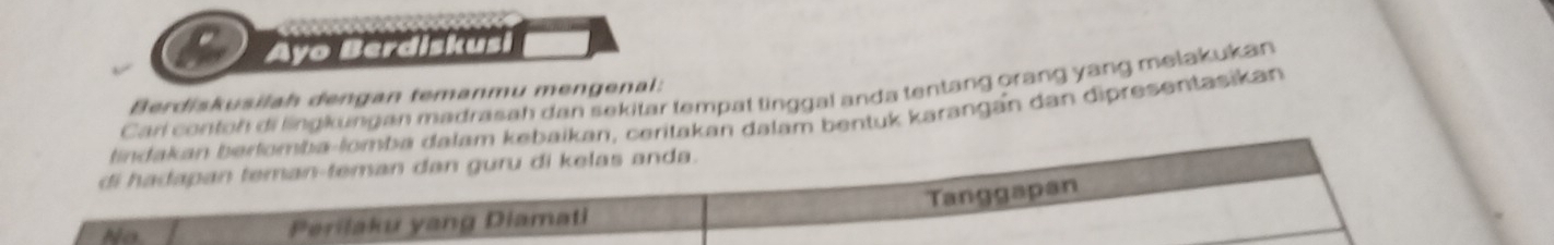 Ayo Berdiskusi 
Carl contoh di lingkungan madrasah dan sekitar tempat tinggal anda tentang orang yang melakukan 
Berdiskusilah dengan temanmu mengenal: 
lndakan berlomba-lomba dalam kebaikan, ceritakan dalam bentuk karangan dan dipresentasikan 
di hadapan teman-teman dan guru di kelas anda. 
Tanggapan 
No Perilaku yang Diamati