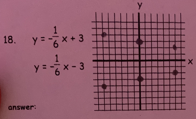 y
18. y=- 1/6 x+3
y=- 1/6 x-3
x
answer: