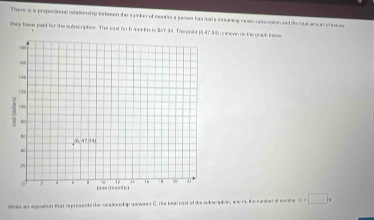 There is a proportional relationship between the number of months a person has had a streaming movie subscription and the total amount of money
they have paid for the subscription. The cost for 6 months is $47.94. The point (6.47.94) is shown on the graph below 
Write an equation that represents the relationship between C, the total cost of the subscription, and m, the number of months. c=□ m