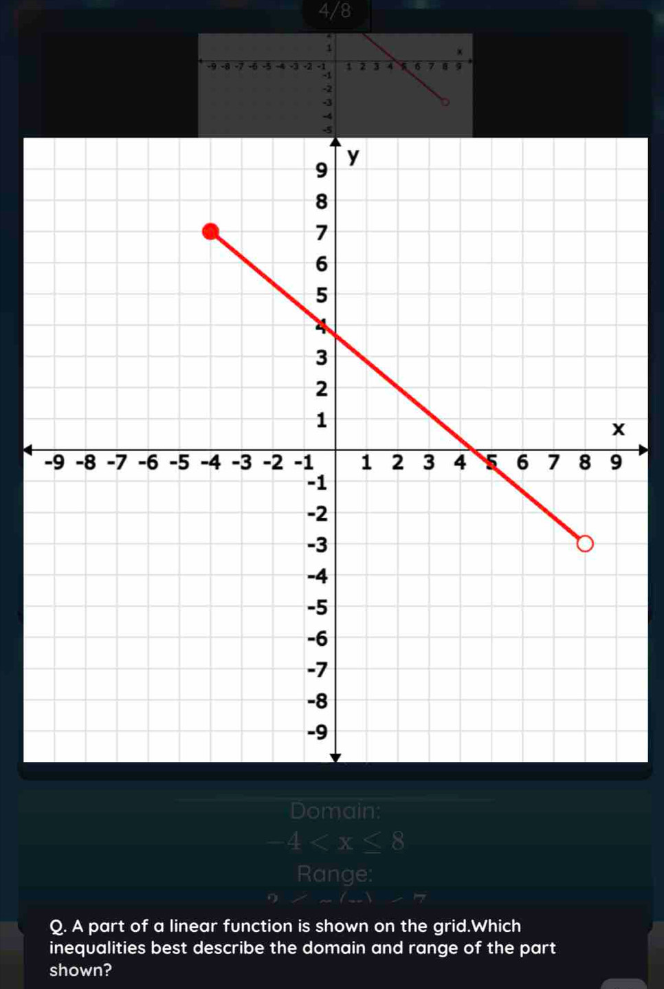 4 8
Domain:
-4
Range:
Q. A part of a linear function is shown on the grid.Which
inequalities best describe the domain and range of the part
shown?