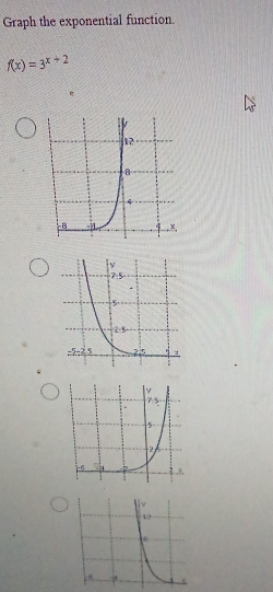 Graph the exponential function.
f(x)=3^(x+2)