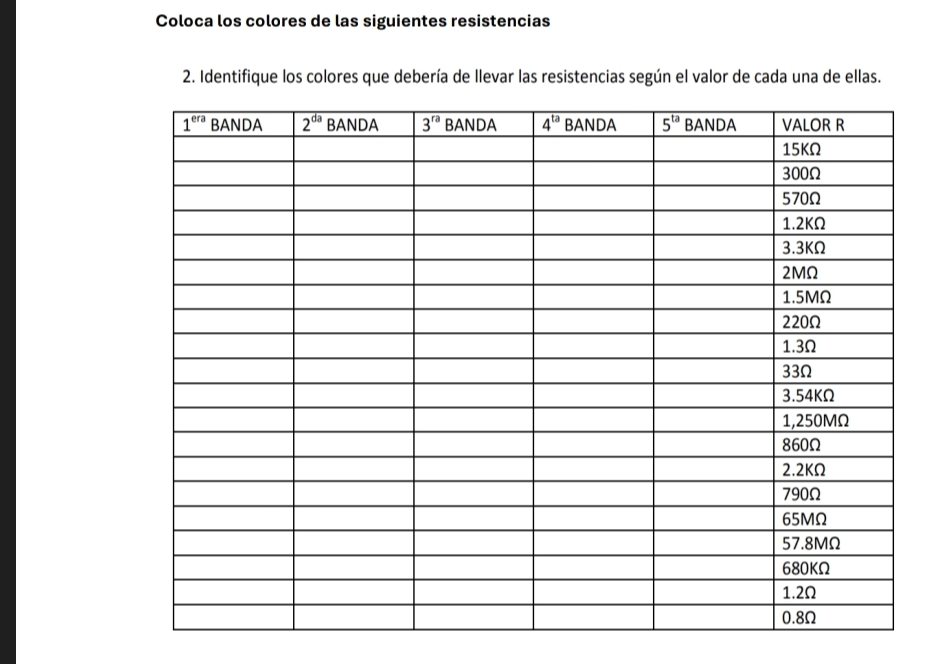 Coloca los colores de las siguientes resistencias
2. Identifique los colores que debería de llevar las resistencias según el valor de cada una de ellas.