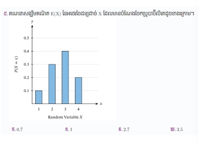 A∩mbju—nn E(X) ἰεπαίσαςκό x ίυαεθλθίοπγαणπφοετηοθς. 0.7 8. 1 . 2.7 W. 3.5