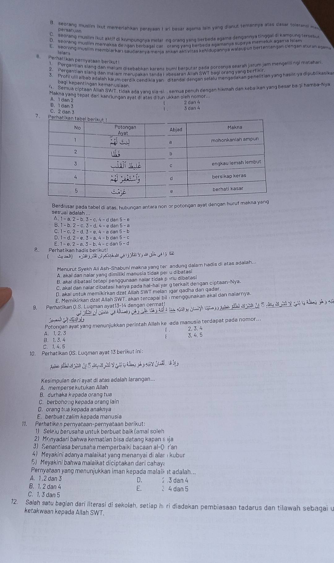 B. seorang muslim ikut memeriahkan perayaan I ari besar agama lain yang dianut temannya atas dasar toleransi men
persatuan
C. seorang muslim ikut aktif di kampungnya melar ng orang yang berbeda agama dengannya tinggal di kampung tersebut
D. seorang muslim memaksa dengan berbagai car orang yang berbeda agamanya supaya memeluk agama Islam
E. seorang muslim membiarkan saudaranya menja ankan aktivitas kehidupannya walaupun bertentangan clengan aturan agama
Islar
6. Perhatikan pernyataan berikut!
1. Pergantian siang dan malam disebabkan karens bumi berputar pada porosnya searah jarum jam mengelili ngi matahari.
2. Pergantian siang dan maiam merubakan tanda I abesaran Allah SWT bagi orang yang berfikir
3. Profil ulil albab adalah kaım cerdik cendikia van ditandai dengan selalu mengadakan penelitian yang hasiln ya dipublikasika
bagi kepentingan keman usiaan.
4. Semua ciptaan Allah SW/T. tidak ada yanq sia-si  semua penuh dengan hikmah dan kebaikan yang besar ba gi hamba-Nya
Makna yang tepat dari kanciungan ayat di atas ditun ukkan oleh nomor...
A. 1 dan 2
2 dan 4
B. 1 dan 3 F . 3 dan 4
C. 2 dan 3
Berdæsar pada tabel di atas, hubungan antara non or potongan ayat dengan huruf makna yang
sesuai adalah
A. 1-a.2-b.3-c.4-d dan 5 − e
B. -b,2-c,3-d,4-e dan 5 - a
C. 1-c,2-d,3-e,4-a dan 5-b
D. 1 -d,2-e,3-a,4-b dan 5-c
E. 1
1-e,2-a,3-b,4-c dan 5-d
8. Perhatikan hadis berikut!
Baisy,ani=_ 15
Menurut Syekh Ali Ash-Shabuni makna yang ter andung dalam hadis di atas adalah...
A. akal dan nalar yang dimiliki manusia tidak per u dibatasi
B. akal dibatasi tetapi penggunaan nalar tidak pırlu dibatasi
C. akal dan nalar dibatasi hanya pada hal-hal yar g terkait dengan ciptaan-Nya.
D. akal untuk memikirkan dzat Allah SWT melan ıgar qadha dan qadar.
E. Memikirkan dzat Allah SWT. akan tercapai bil₁ menggunakan akal dan nalarnya.
9. Perhatikan Q.S. Luqman ayat13-14 dengan cermat!
aramn
Potongan ayat yang menunjukkan perintah Allah ke Ōada manusia terdapat pada nomor...
A. 1,2, 3 [. 2, 3,4
E
B. 1, 3, 4 3, 4, 5
C. 1,4, 5
10. Perhatikan QS. Luqman ayat 13 berikut ini:
e t e  
Kesimpulan dari ayat di atas adalah larangan...
A. memperse kutukan Allah
B. durhaka kepada orang tua
C. berbohong kepada orang lain
D. orang tua kepada anaknya
E. berbuat zalim kepada manusia
11. Perhatikan pernyataan-pernyataan berikut:
1) Sela u berusaha untuk berbuat baik (amal soleh
2)Menyadari bahwa kematian bisa datang kapan s ja
3) Senantiasa berusaha memperbaiki bacaan al-Q r'an
4) Meyakini adanya malaikat yang menanyai di alar ı kubur
5) Meyakini bahwa malaikat diciptakan dari cahaya
Pernyataan yang menunjukkan iman kepada malaik at adalah...
A. 1,2 dan 3 2 ,3 dan 4
D.
B. 1, 2 dan 4  4 dan 5
E.
C. 1, 3 dan 5
12. Salah satu bagian dari literasi di sekolah, setiap h. ri diadakan pembiasaan tadarus dan tilawah sebagai u
ketakwaan kepada Allah SWT.