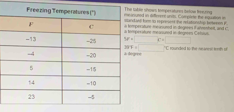 ble shows temperatures below freezing
ured in different units. Complete the equation in
ard form to represent the relationship between F,
perature measured in degrees Fahrenheit, and C,
erature measured in degrees Celsius.
5F+□ C=□
39°F=□°C rounded to the nearest tenth of
ree