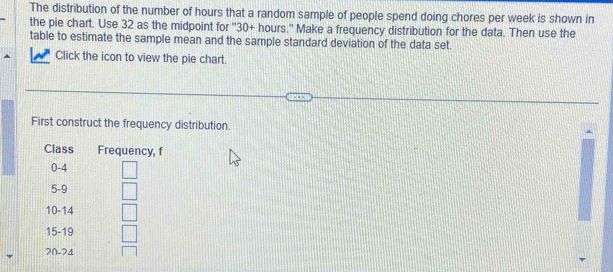 The distribution of the number of hours that a random sample of people spend doing chores per week is shown in 
the pie chart. Use 32 as the midpoint for '' 30+ hours.' Make a frequency distribution for the data. Then use the 
table to estimate the sample mean and the sample standard deviation of the data set. 
Click the icon to view the pie chart. 
First construct the frequency distribution. 
Class Frequency, f
0-4 □
5-9 □
10-14 □
15-19
20-24  □ /□  