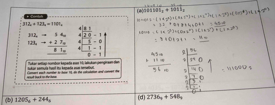 101101_2+1011_2
* Contoh
312_4+123_4=1101_4
312₄
1234 beginarrayr .54_10 +27_10 hline 81_10 hline endarray beginarrayr 4| 81/20 -14 4| 5/5 -0| 4| 1/0 -1| hline endarray
Tukar setiap nombor kepada asas 10, lakukan pengiraan dan 
tukar semula hasil itu kepada asas tersebut. 
Convert each number to base 10, do the calculation and convert the 
result back to the base. 
(b) 1205_6+244_6
(d) 2736_9+548_9