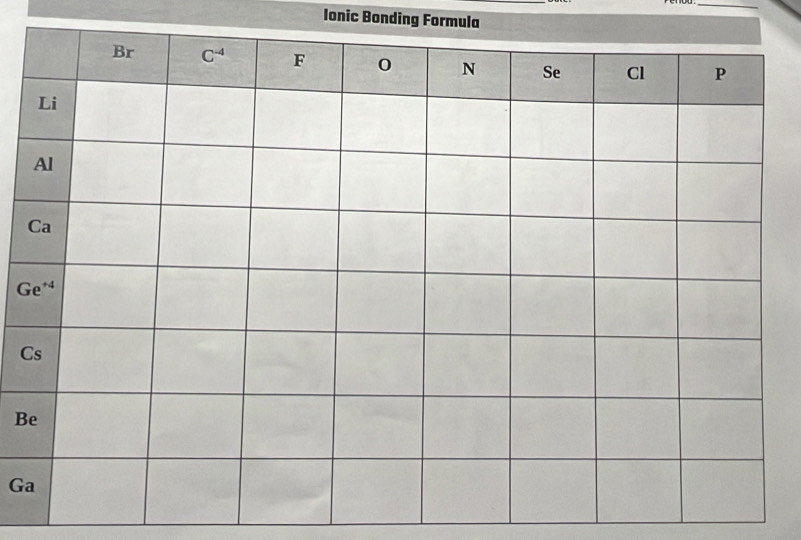 Ionic Bonding Formula
C
B
G