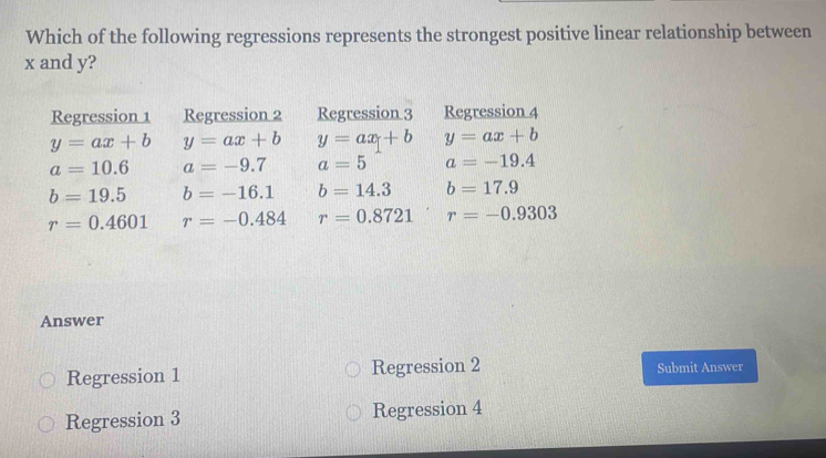 Solved: Which of the following regressions represents the strongest ...