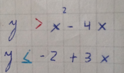 2
y>x-4x
y≤ -2+3x