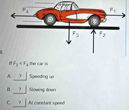 If F_1 the car is
A. _?_ Speeding up
B. Slowing down
c ？ At constant speed