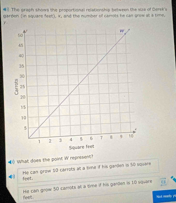 The graph shows the proportional relationship between the size of Derek's
garden (in square feet), x, and the number of carrots he can grow at a time,
y
What does the point W represent?
He can grow 10 carrots at a time if his garden is 50 square
D feet.
He can grow 50 carrots at a time if his garden is 10 square
feet. Not reary y