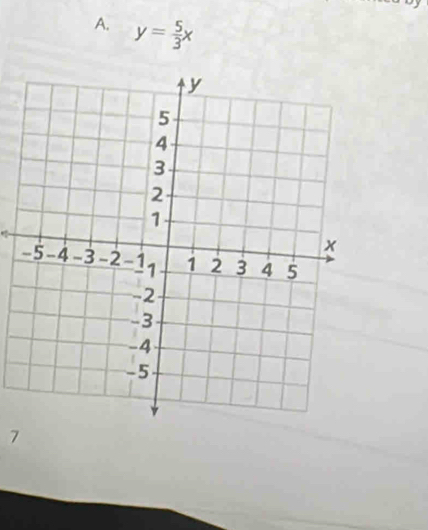 y= 5/3 x
7