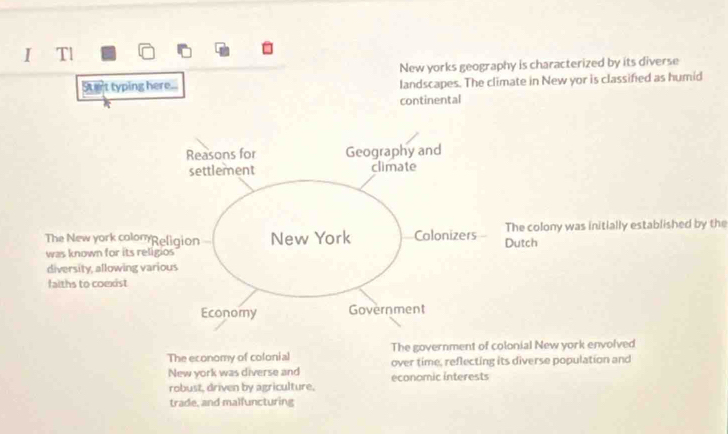 Tl 
New yorks geography is characterized by its diverse 
Surt typing here. landscapes. The climate in New yor is classified as humid 
continental 
Reasons for Geography and 
settlement climate 
The New york colom Religion New York Colonizers Dutch The colony was initially established by the 
was known for its religios 
diversity, allowing various 
faiths to coexist 
Econory Government 
The economy of colonial The government of colonial New york envolved 
over time, reflecting its diverse population and 
New york was diverse and economic interests 
robust, driven by agriculture. 
trade, and malfuncturing