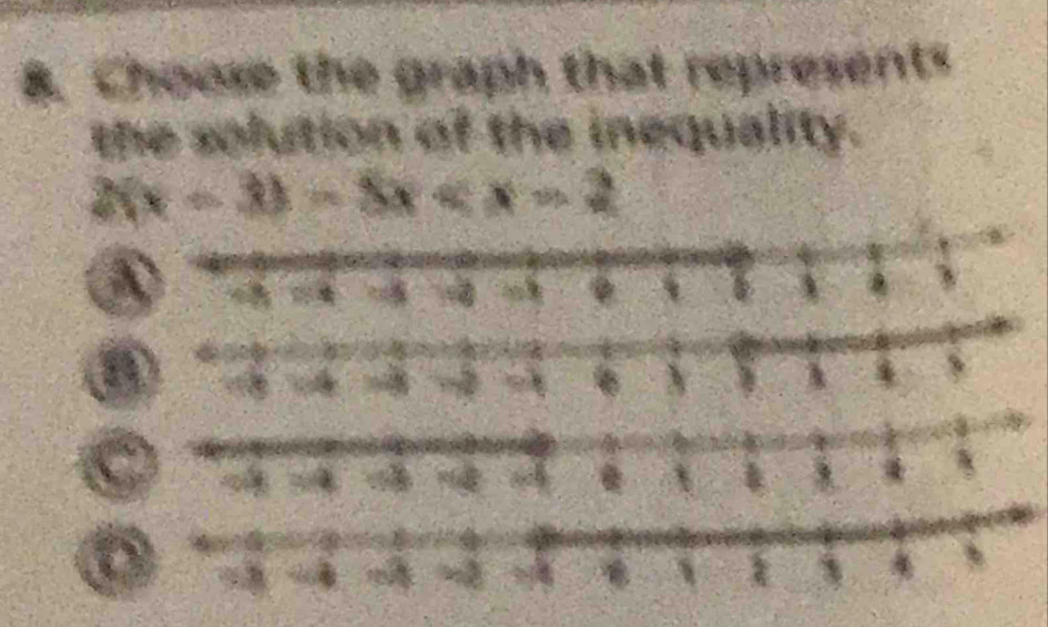 Choose the graph that represents 
the solution of the inequality.
2(x-3)=5x