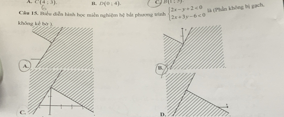 A. C(4;3). B. D(0;4). 
C B(1;3). 
Câu 15. Biểu diễn hình học miền nghiệm hệ bất phương trình beginarrayl 2x-y+2<0 2x+3y-6<0endarray. là (Phần không bị gạch,
khô
A.
C.
D.