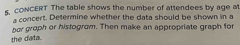 CONCERT The table shows the number of attendees by age at 
a concert. Determine whether the data should be shown in a 
bar graph or histogram. Then make an appropriate graph for 
the data.
