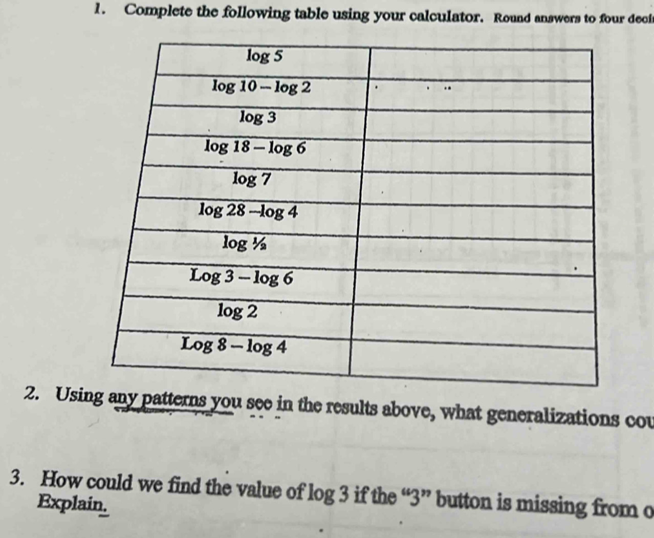 Complete the following table using your calculator. Round answers to four deck
2. Usiny patterns you see in the results above, what generalizations cou
3. How could we find the value of log 3 if the “3” button is missing from o
Explain.