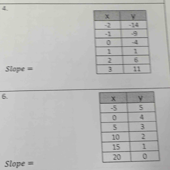 4
Slope =
6.
Slope =