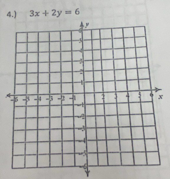 4.) 3x+2y=6