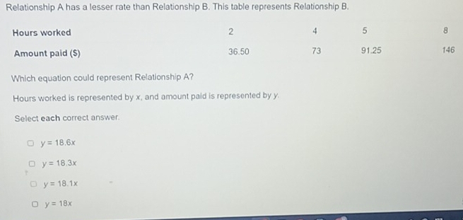 Relationship A has a lesser rate than Relationship B. This table represents Relationship B.
Which equation could represent Relationship A?
Hours worked is represented by x, and amount paid is represented by y.
Select each correct answer.
y=18.6x
y=18.3x
y=18.1x
y=18x