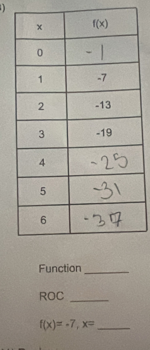 )
Function_
ROC_
_ f(x)=-7,x=