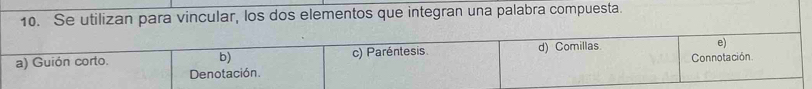 Se utilizan para vincular, los dos elementos que integran una palabra compuesta.