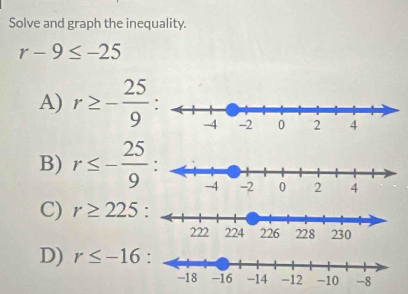 Solve and graph the inequality.
r-9≤ -25
A) r≥ - 25/9 
B) r≤ - 25/9 
C) r≥ 225 :
D) r≤ -16