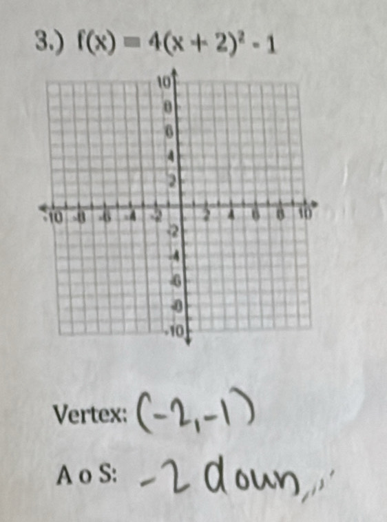 3.) f(x)=4(x+2)^2-1
Vertex: 
A o S: