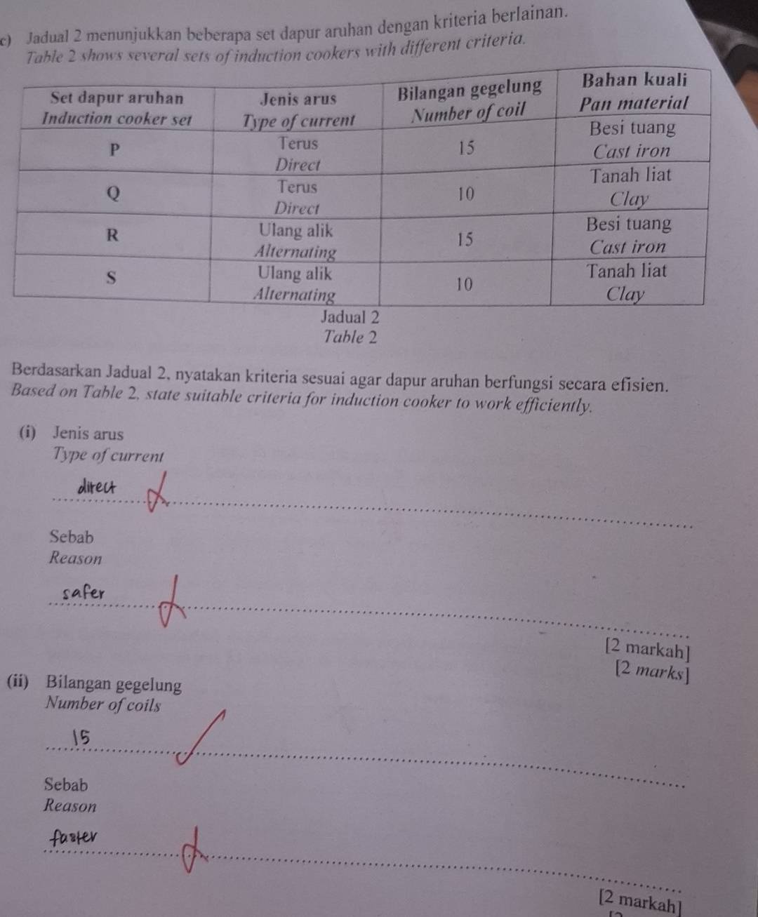 Jadual 2 menunjukkan beberapa set dapur aruhan dengan kriteria berlainan. 
Table 2 shows several sets of induction cookers with different criteria. 
Table 2 
Berdasarkan Jadual 2, nyatakan kriteria sesuai agar dapur aruhan berfungsi secara efisien. 
Based on Table 2, state suitable criteria for induction cooker to work efficiently. 
(i) Jenis arus 
Type of current 
_ 
_ 
_ 
Sebab 
Reason 
_ 
_ 
_ 
[2 markah] 
[2 marks] 
(ii) Bilangan gegelung 
Number of coils 
_ 
Sebab 
_ 
Reason 
_ 
fazter 
_ 
[2 markah]