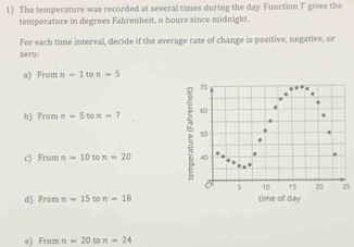 The temperature was recorded at several times during the day. Function 7 gives the 
temperature in degrees Fahrenheit, π hours since midnight. 
For each time interval, decide if the average rate of change is positive, negative, or 
zero: 
a) From n=1 to n=5
b) From n=5 to n=7
c) From n=10 to n=20
25 
d) From n=15 n n=18 time of day
e) From n=20 to n=24