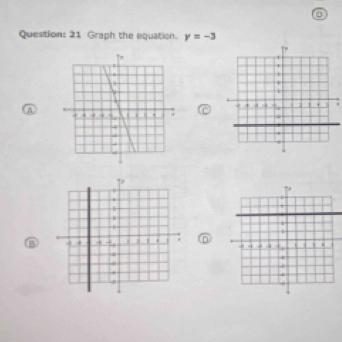 Graph the equation. y=-3