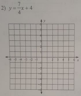 y= 7/4 x+4
x