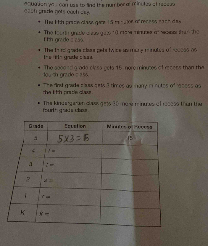 equation you can use to find the number of minutes of recess
each grade gets each day.
The fifth grade class gets 15 minutes of recess each day.
The fourth grade class gets 10 more minutes of recess than the
fifth grade class.
The third grade class gets twice as many minutes of recess as
the fifth grade class.
The second grade class gets 15 more minutes of recess than the
fourth grade class.
The first grade class gets 3 times as many minutes of recess as
the fifth grade class.
The kindergarten class gets 30 more minutes of recess than the
fourth grade class.