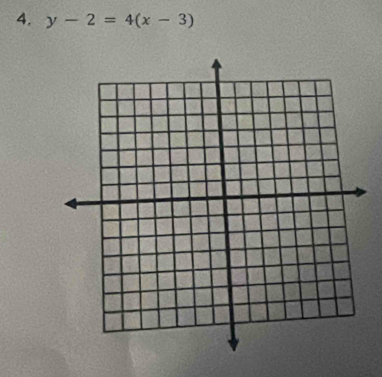 y-2=4(x-3)