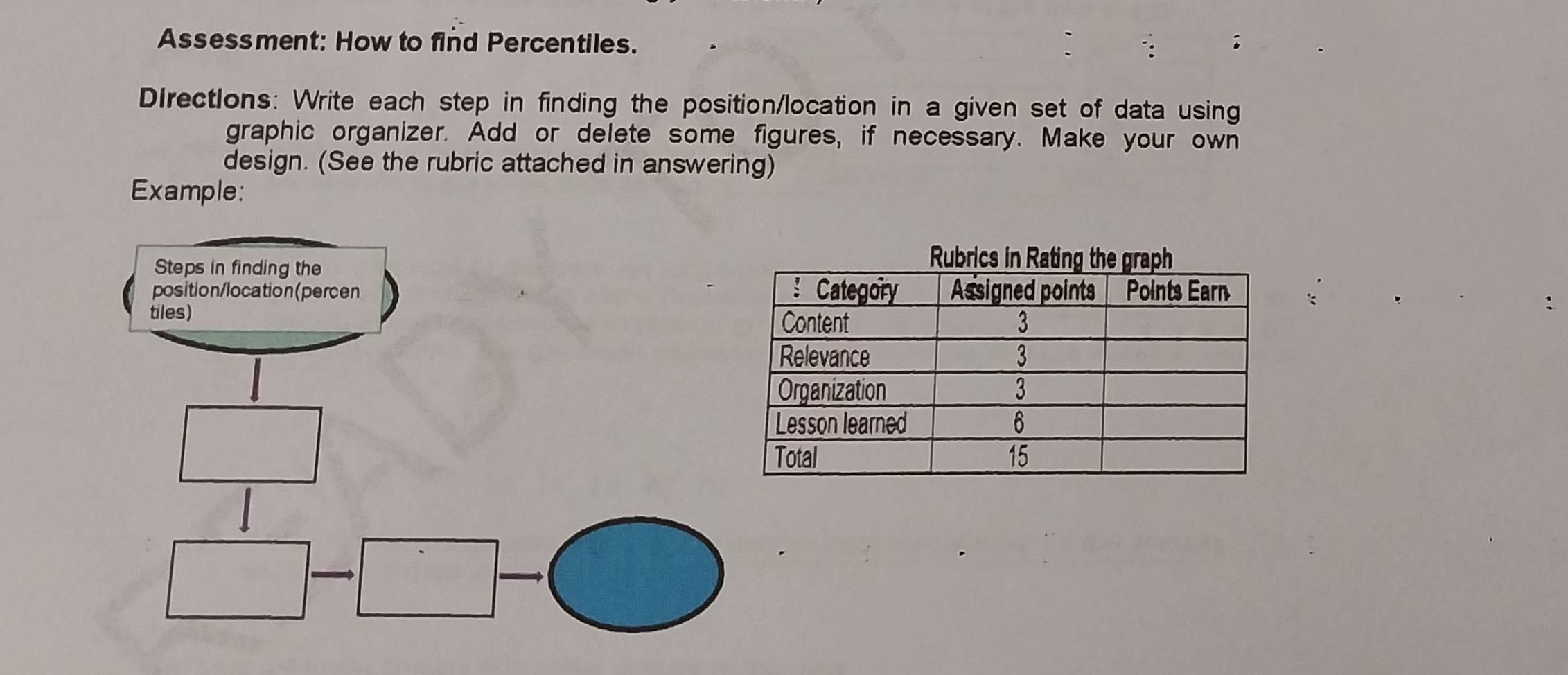 Assessment: How to find Percentiles. 
DIrections: Write each step in finding the position/location in a given set of data using 
graphic organizer. Add or delete some figures, if necessary. Make your own 
design. (See the rubric attached in answering) 
Example: