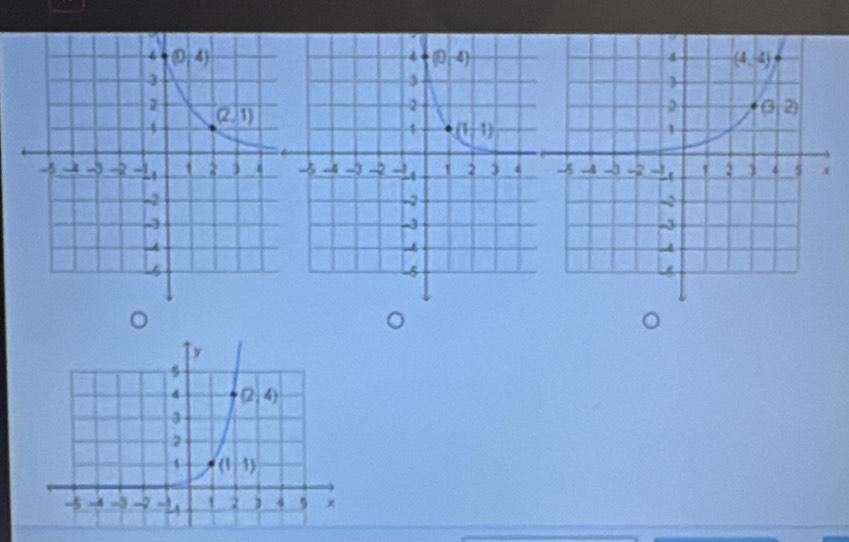 5
4 (2,4)
3
2
4 (1,-1)
-5 -4 -3 -2 - t 2 ) 4