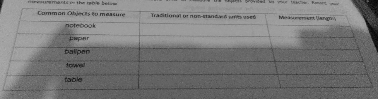 measurements in the table below 
e objects provided by your teacher. Record your