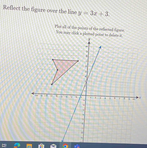 Reflect the figure over the line y=3x+3. 
Plot all of the points of the reflected figure. 
You may click a plotted point to delete it.
y
10
9
8
7
6
5
4
3
1
10 9 -8 17 -6 5 74 °3 2 B 1 2 3 4 5 6 7 8 9 10 x
1
-2
3
4
5
-6
7
-8
9