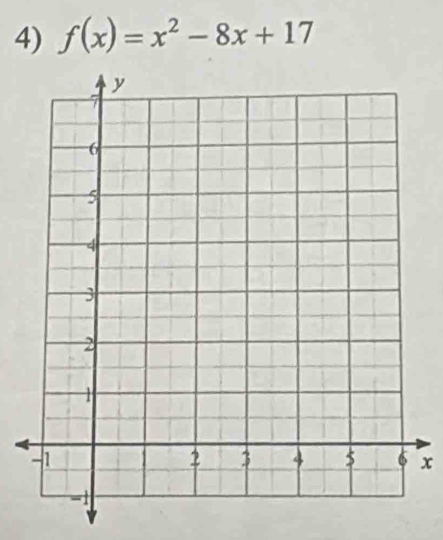 f(x)=x^2-8x+17
x