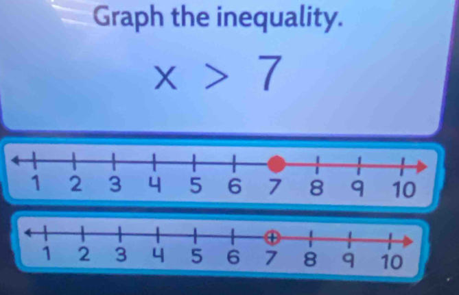 Graph the inequality.
x>7