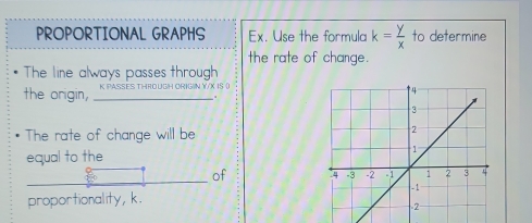 PROPORTIONAL GRAPHS Ex. Use the formula k= y/x  to determine 
the rate of change. 
The line always passes through 
the origin, _ G/N Y/X 15 
The rate of change will be 
equal to the 
_ 
of 
proportionality, k.