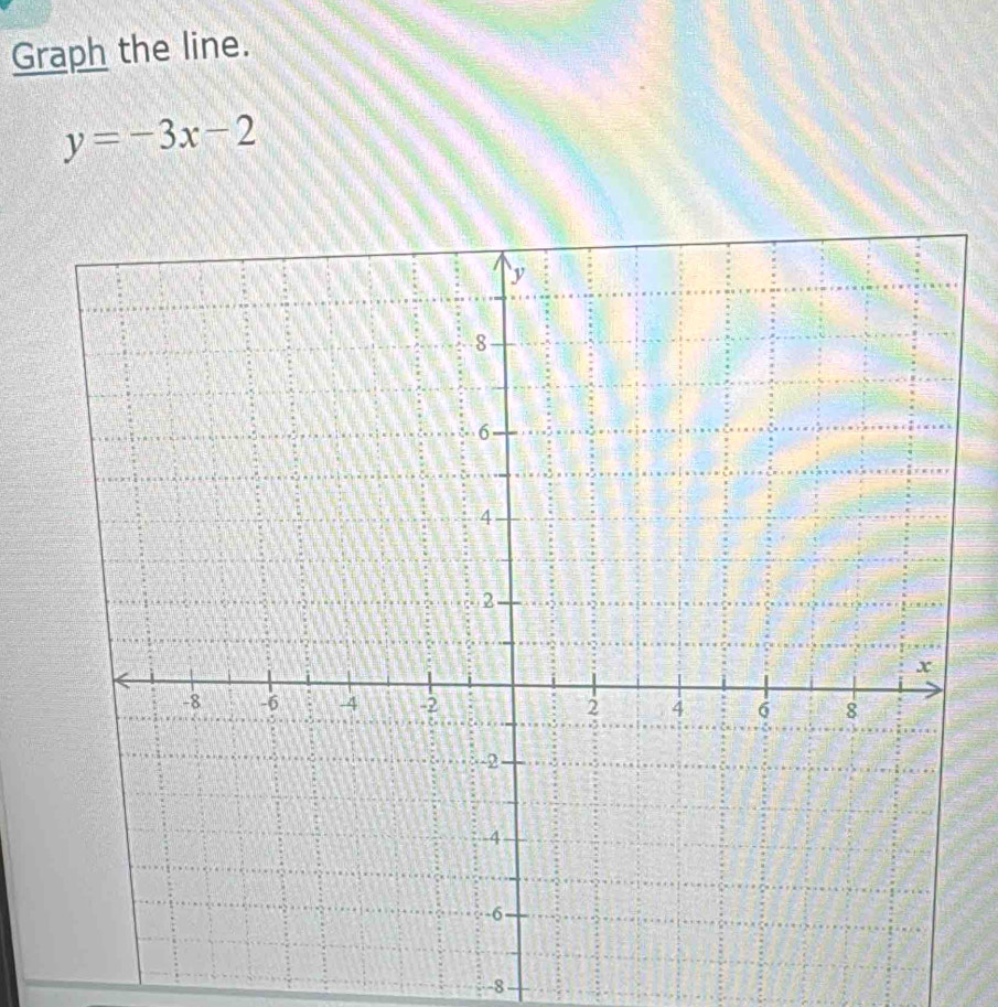 Graph the line.
y=-3x-2
-8