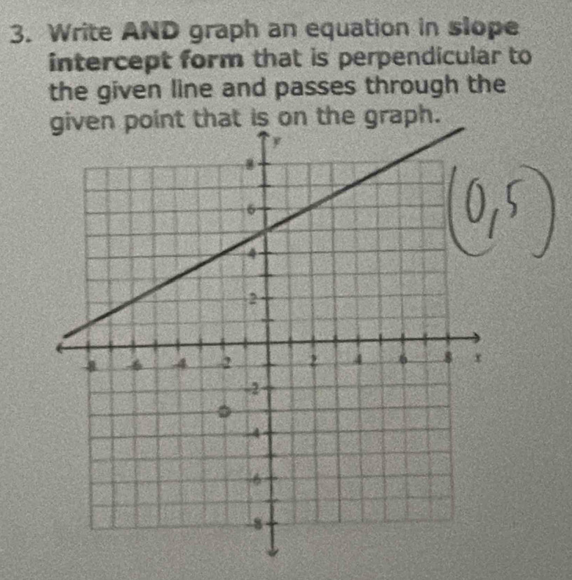 Write AND graph an equation in slope 
intercept form that is perpendicular to 
the given line and passes through the 
is on the graph.