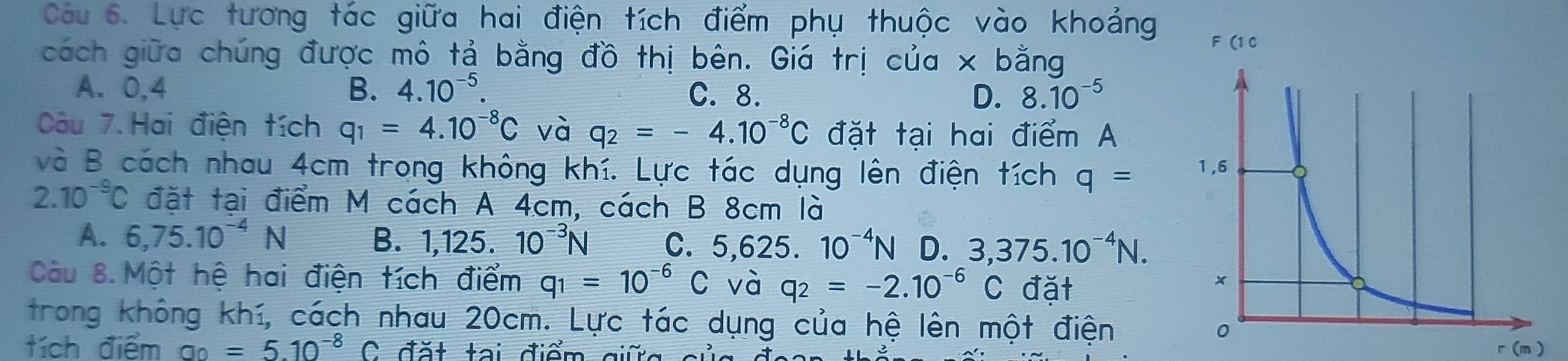 Lực tương tác giữa hai điện tích điểm phụ thuộc vào khoảng
cách giữa chúng được mô tả bằng đồ thị bên. Giá trị của x bằng
F (1 0
A. 0,4 B. 4.10^(-5). C. 8. D. 8.10^(-5)
Câu 7.Hai điện tích q_1=4.10^(-8)C và q_2=-4.10^(-8)C đặt tại hai điểm A
và B cách nhau 4cm trong không khí. Lực tác dụng lên điện tích q=
2.10^(-9)C đặt tại điểm M cách A 4cm, cách B 8cm là
A. 6,75.10^(-4)N B. 1,125. 10^(-3)N C. 5,625. 10^(-4)N D. 3,375.10^(-4)N. 
Câu 8.Một hệ hai điện tích điểm q_1=10^(-6)C và q_2=-2.10^(-6)C đặt
trong không khí, cách nhau 20cm. Lực tác dụng của hệ lên một điện 
tích điểm a_0=5.10^(-8)C r (m )