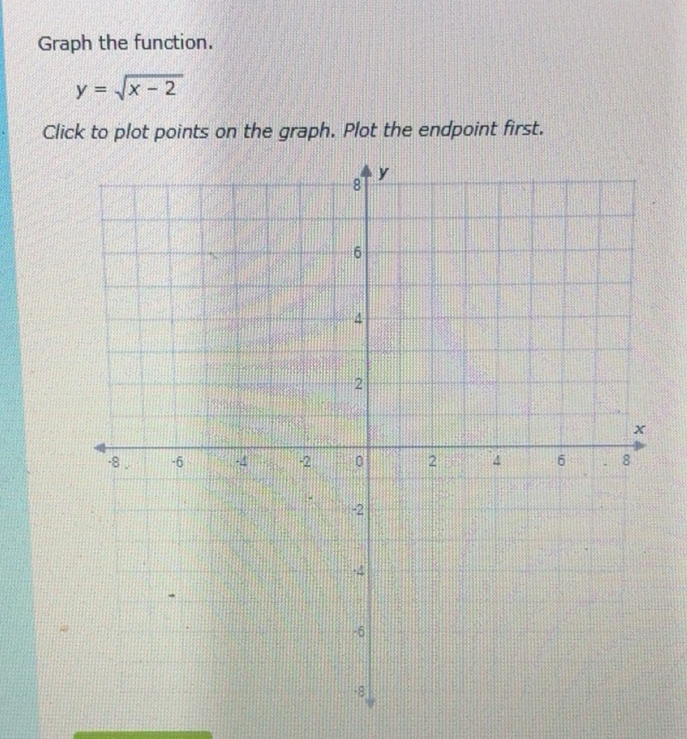 Solved: Graph the function. y=sqrt(x-2) Click to plot points on the ...
