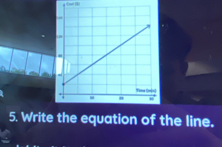 Cost (6) 
5. Write the equation of the line.